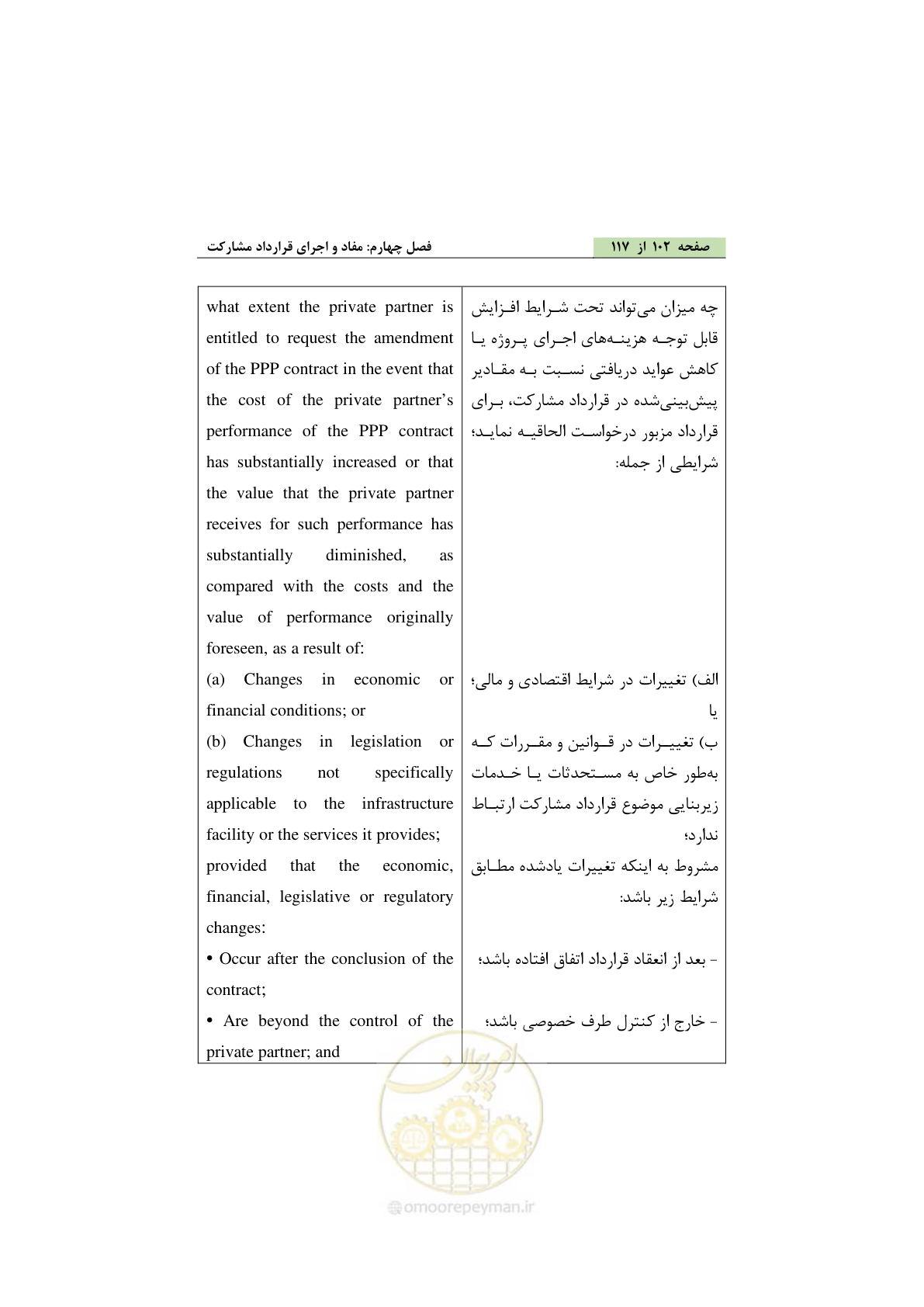 صفحه 112 از 128