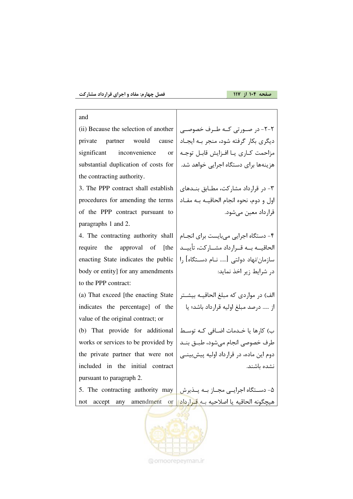 صفحه 114 از 128