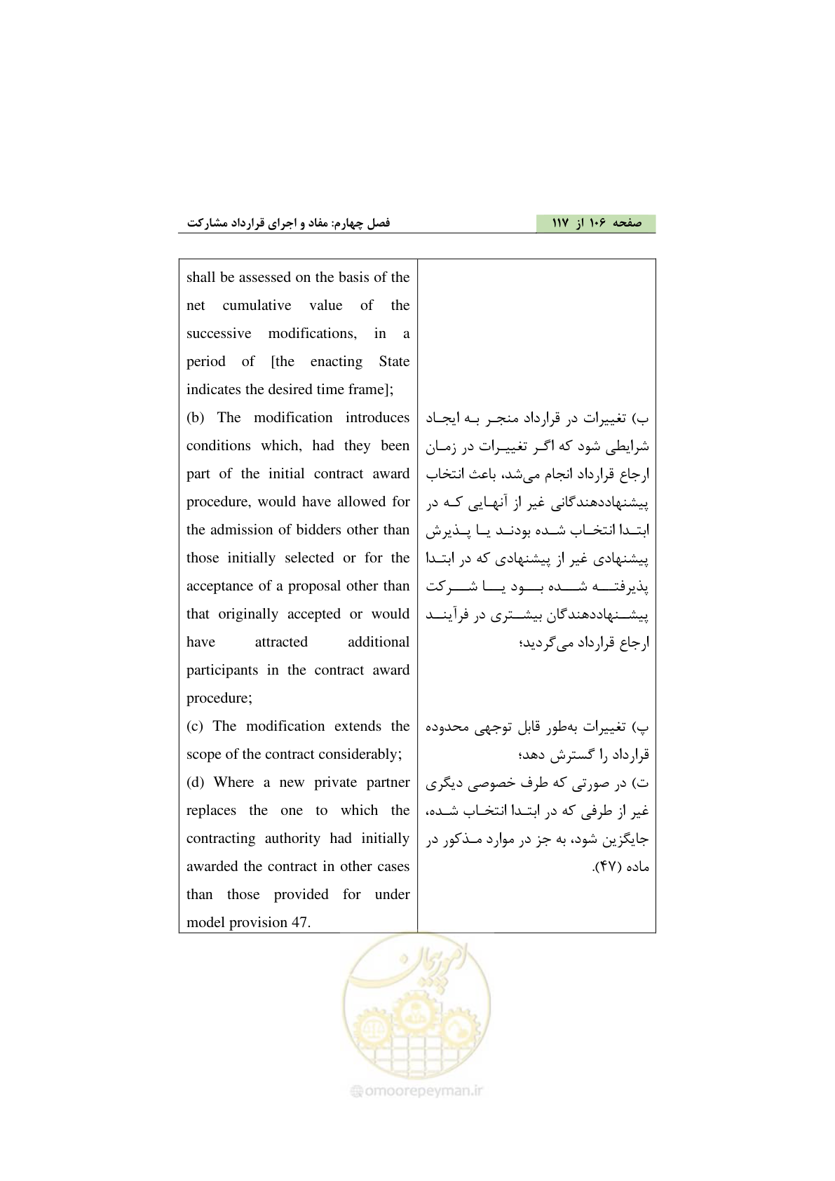 صفحه 116 از 128