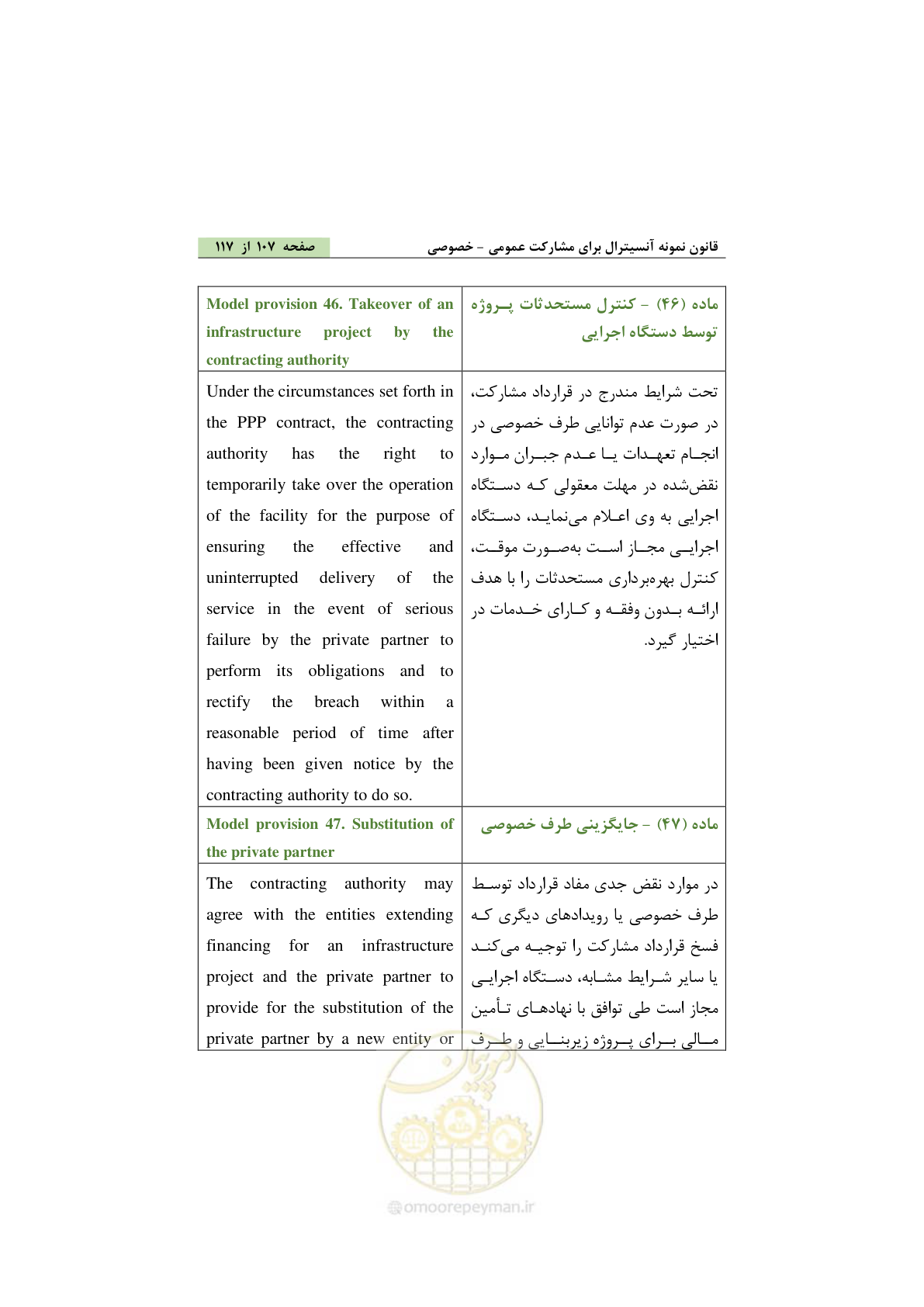 صفحه 117 از 128