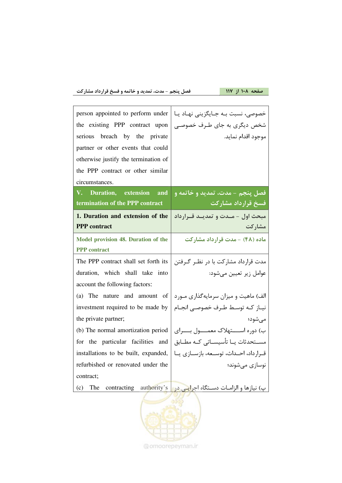 صفحه 118 از 128