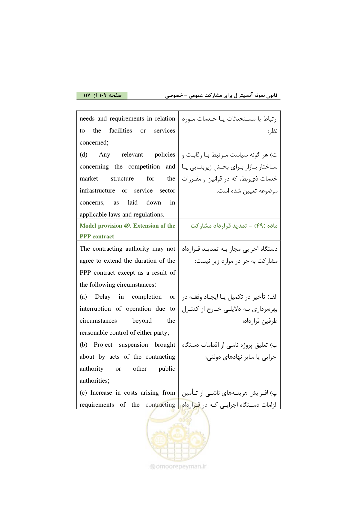 صفحه 119 از 128