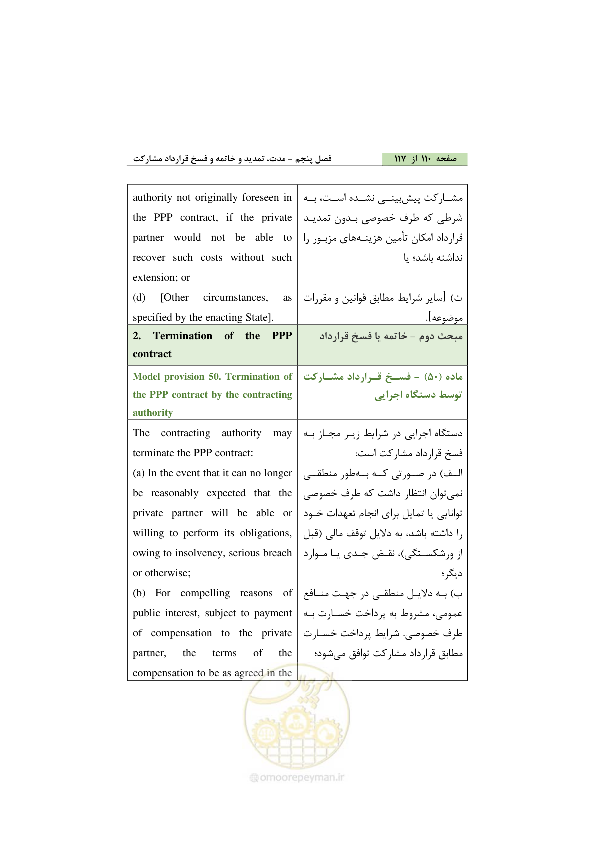 صفحه 120 از 128
