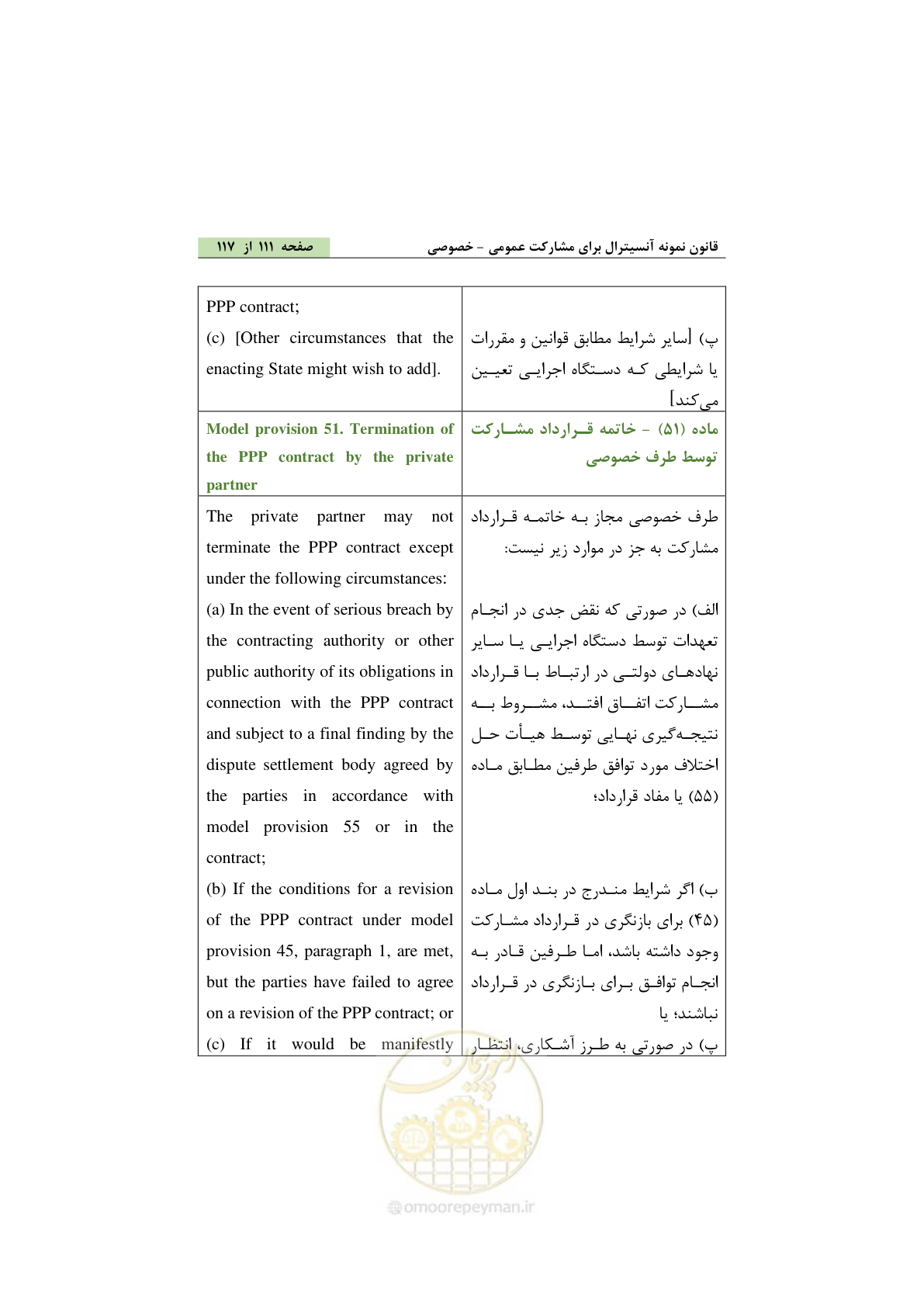 صفحه 121 از 128