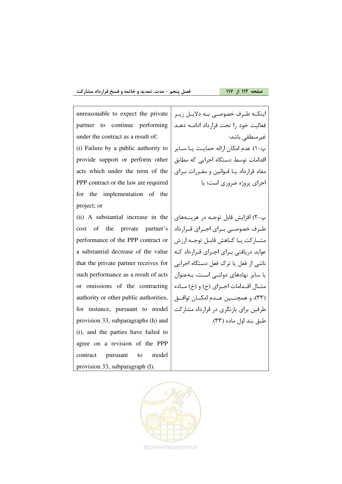 صفحه 122 از 128