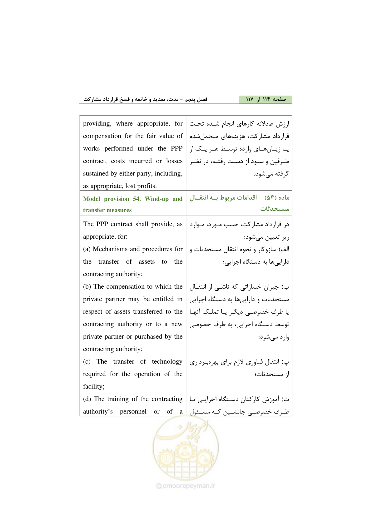 صفحه 124 از 128