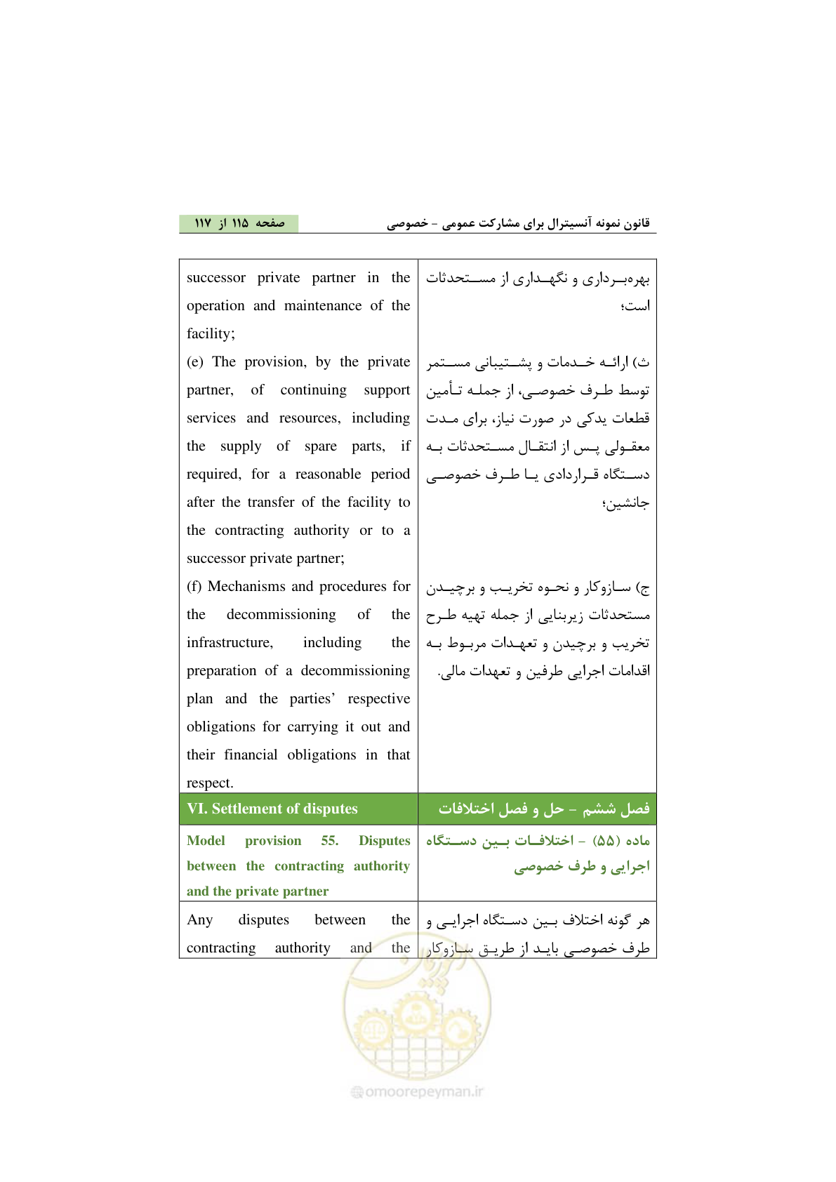 صفحه 125 از 128