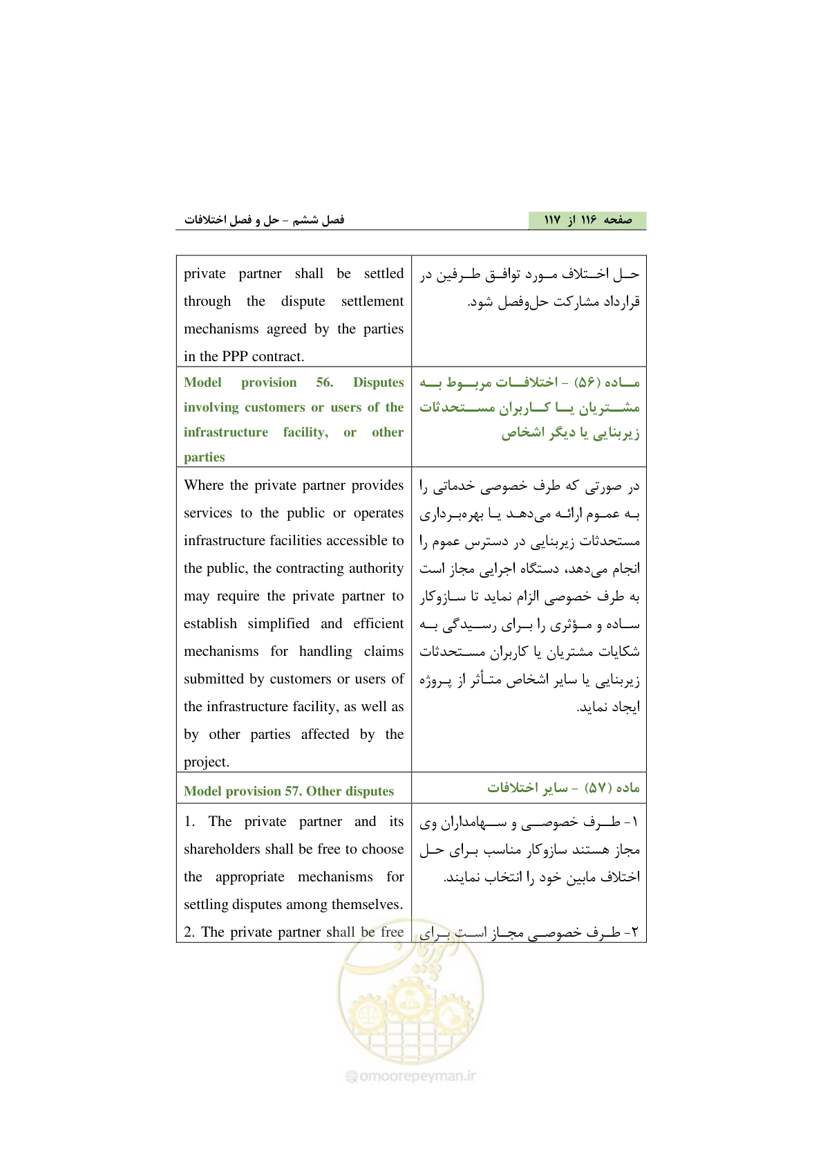 صفحه 126 از 128
