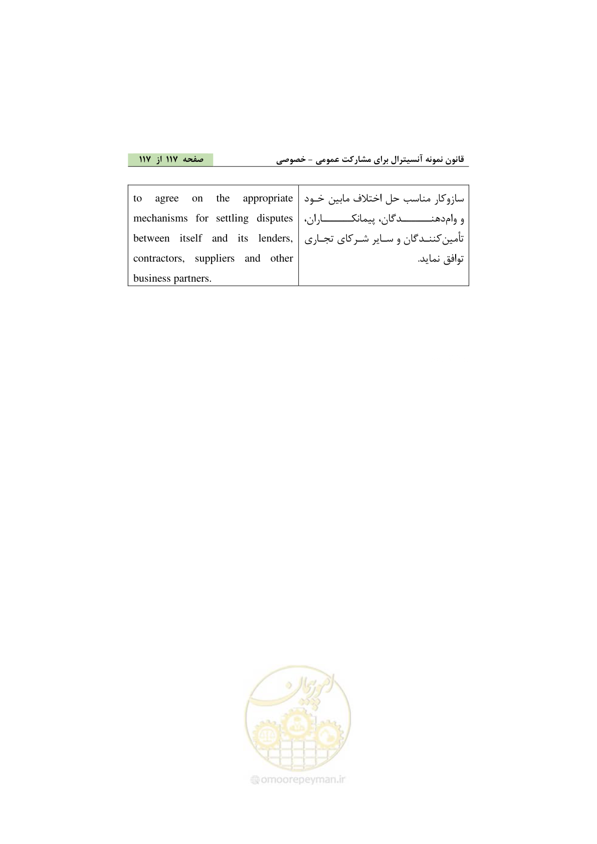 صفحه 127 از 128