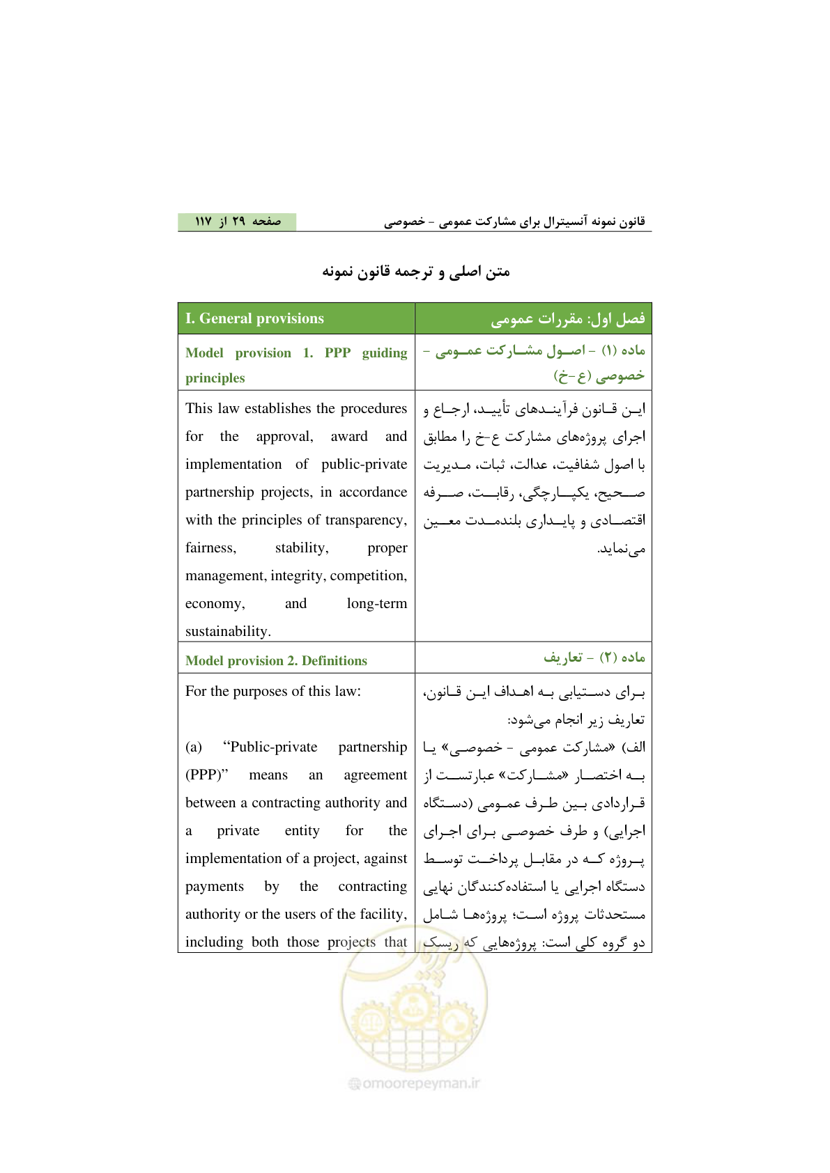 صفحه 39 از 128