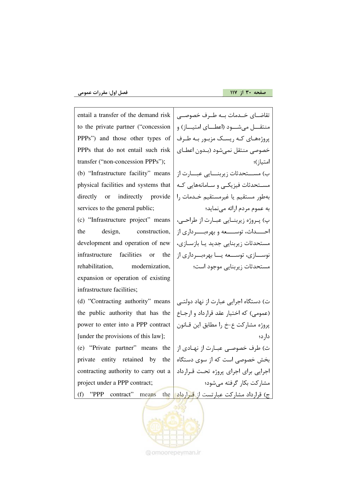 صفحه 40 از 128