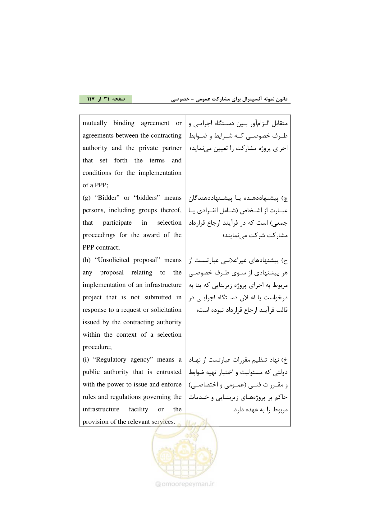 صفحه 41 از 128