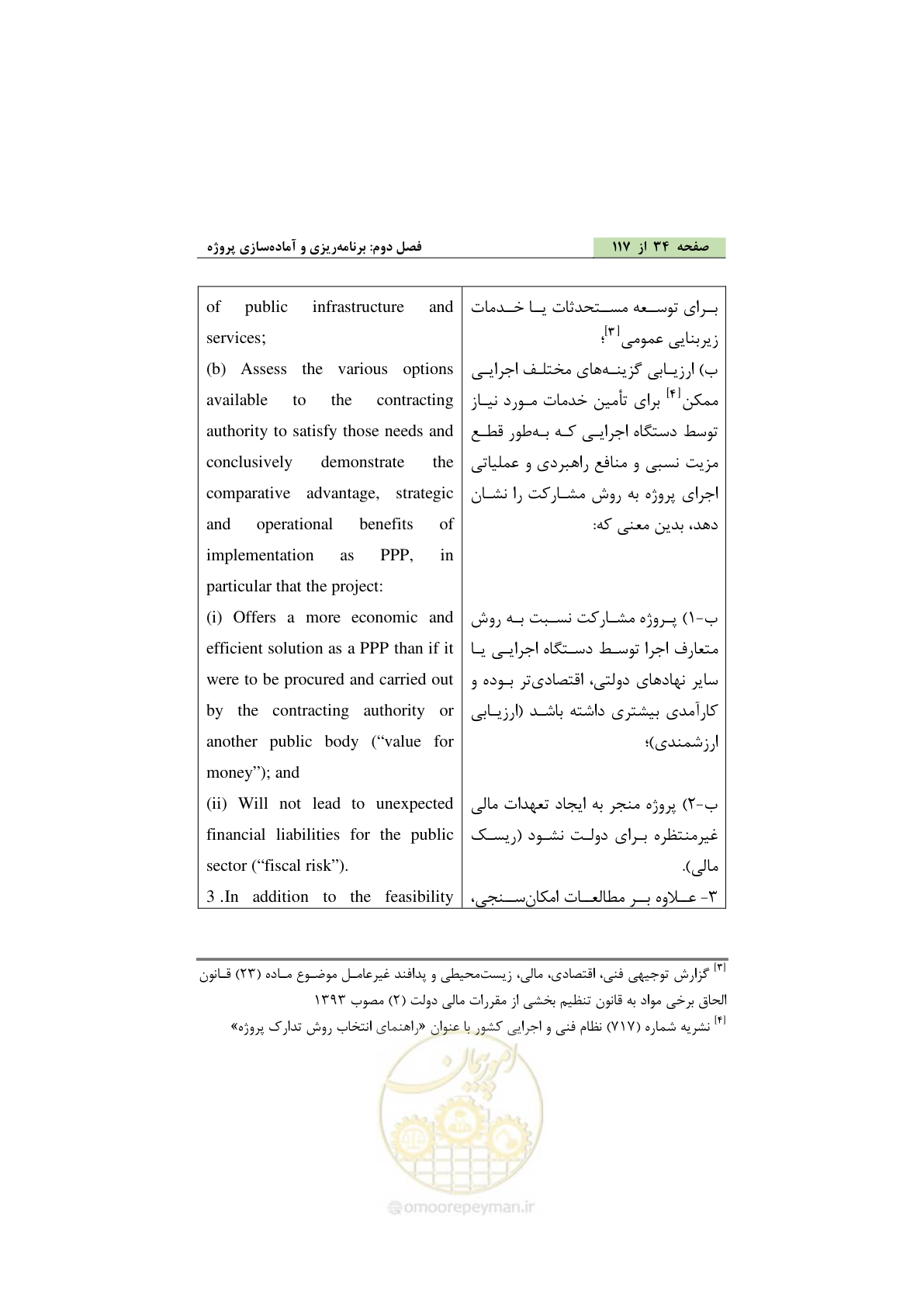صفحه 44 از 128