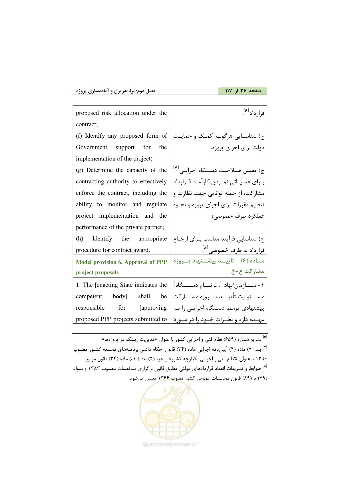 صفحه 46 از 128