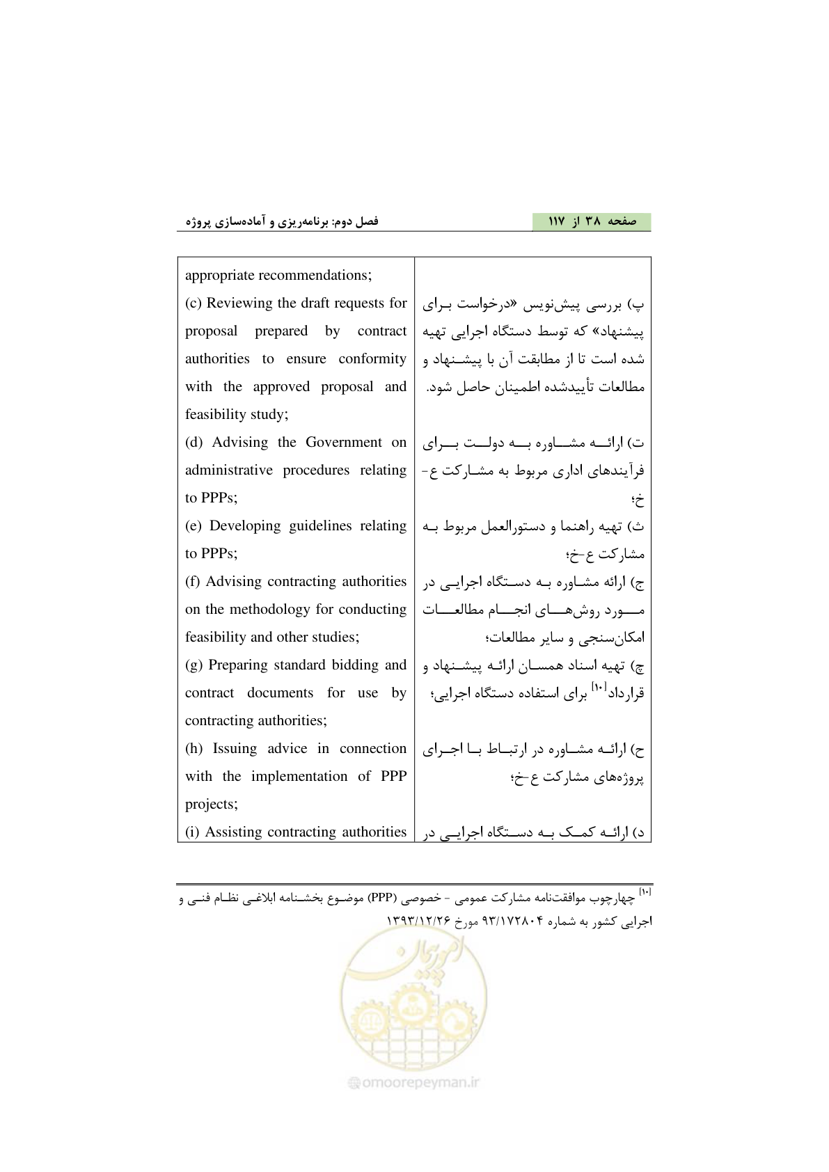 صفحه 48 از 128