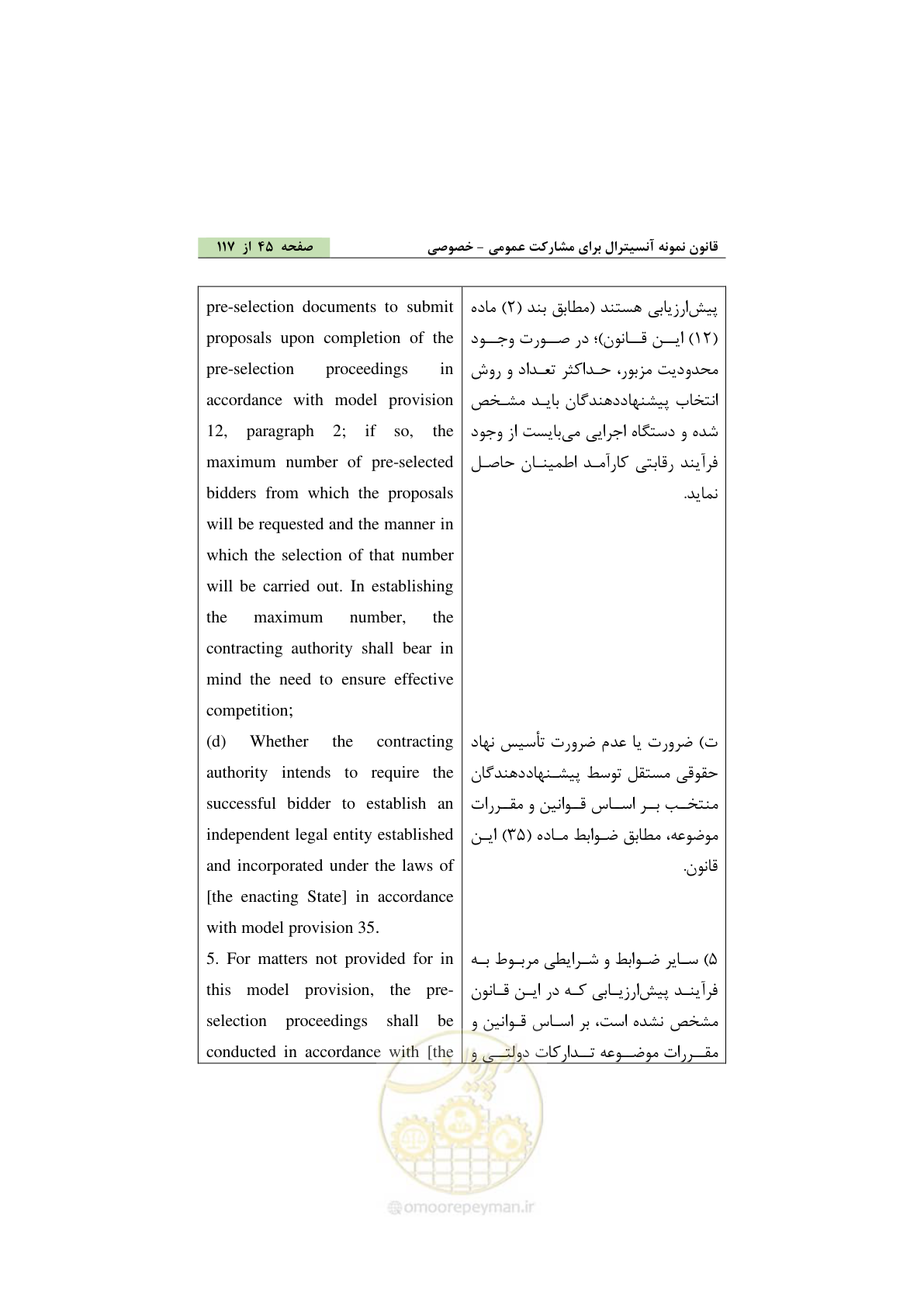 صفحه 55 از 128