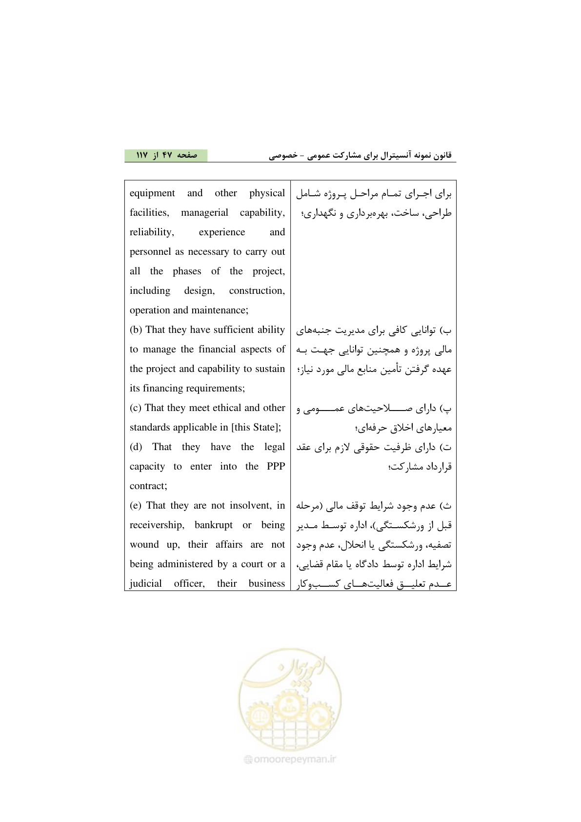 صفحه 57 از 128