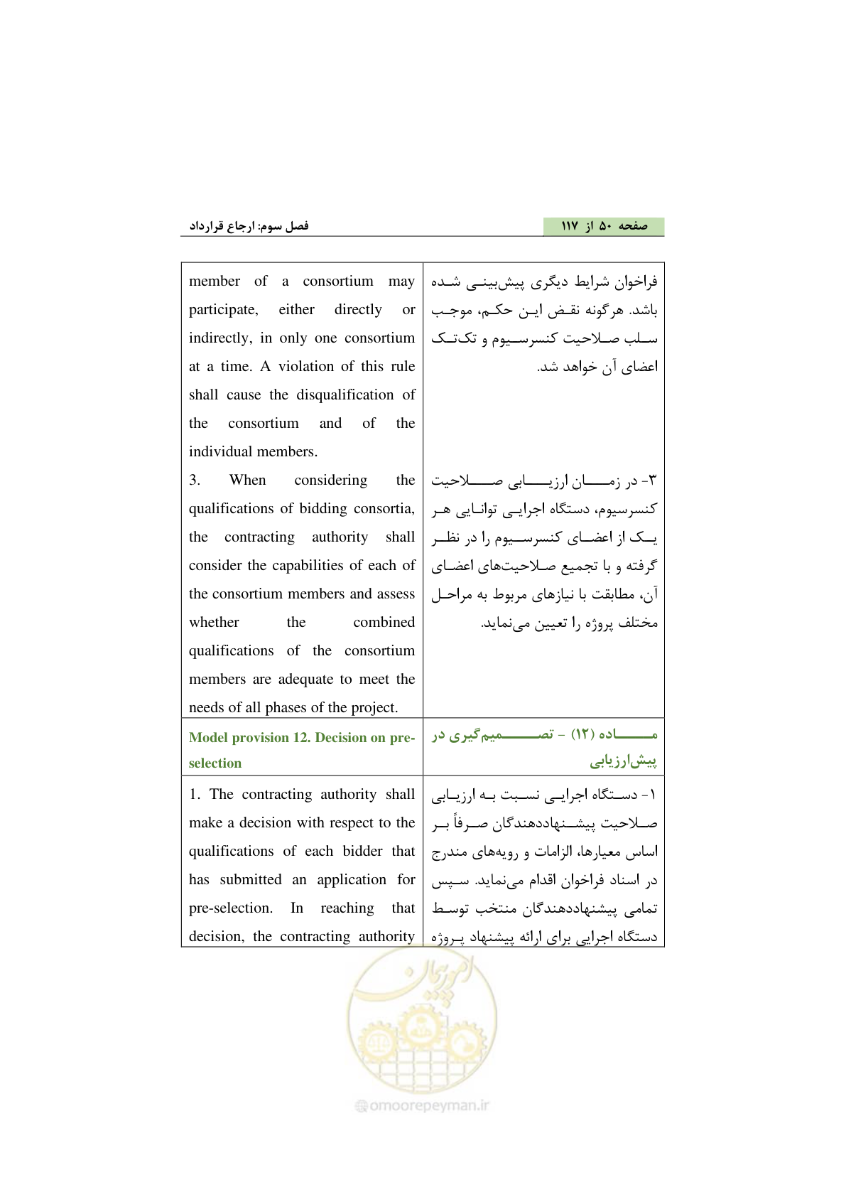 صفحه 60 از 128