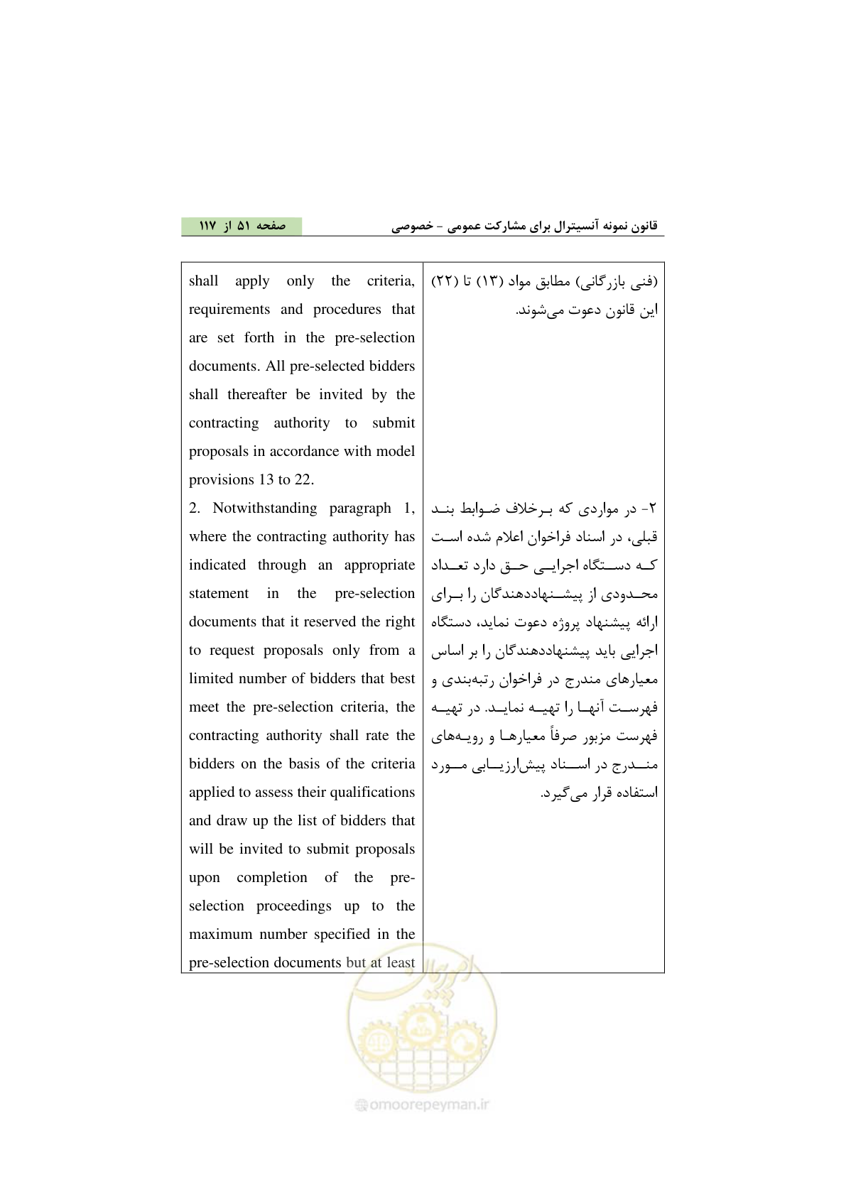 صفحه 61 از 128