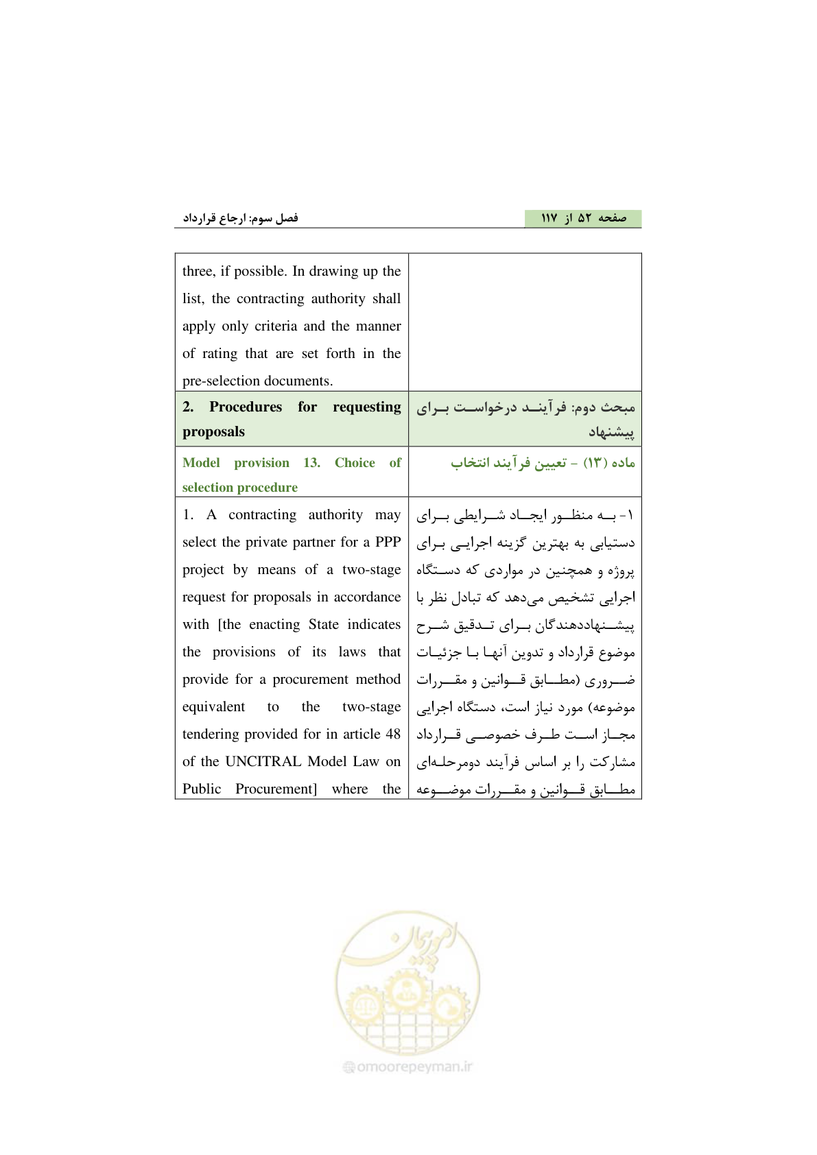 صفحه 62 از 128
