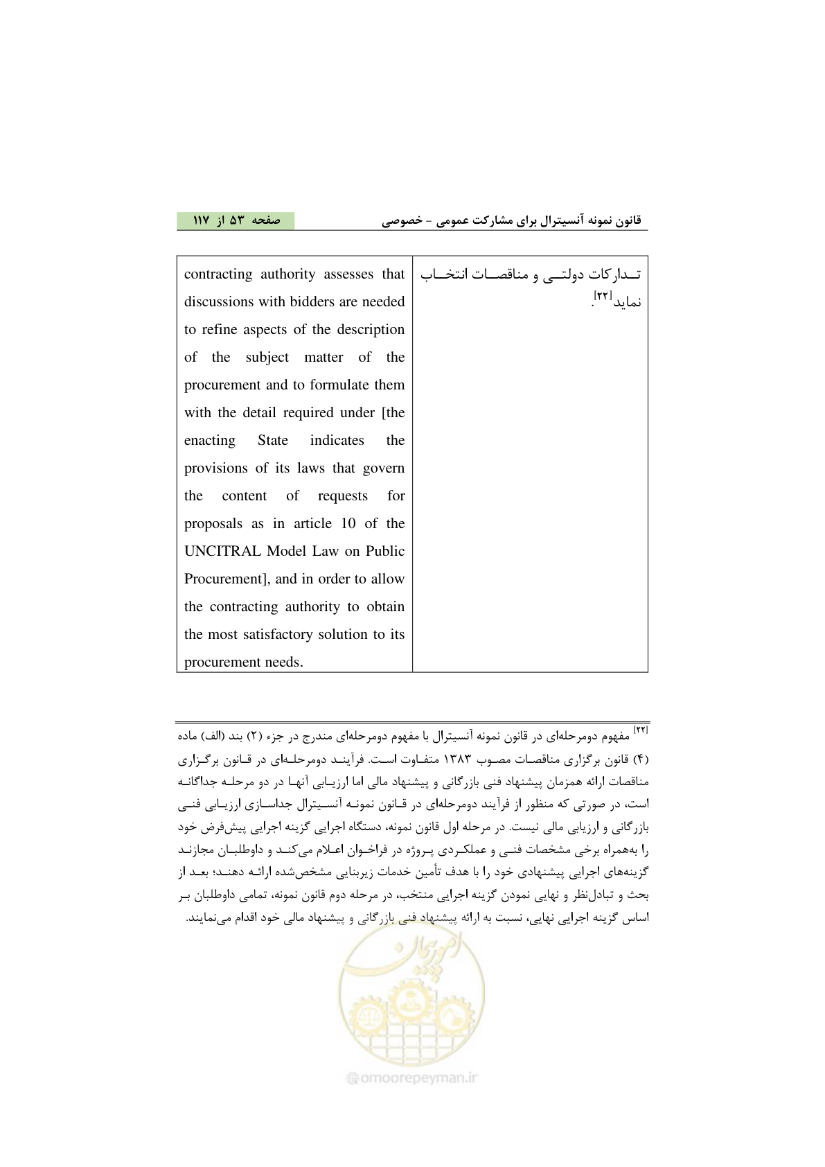صفحه 63 از 128