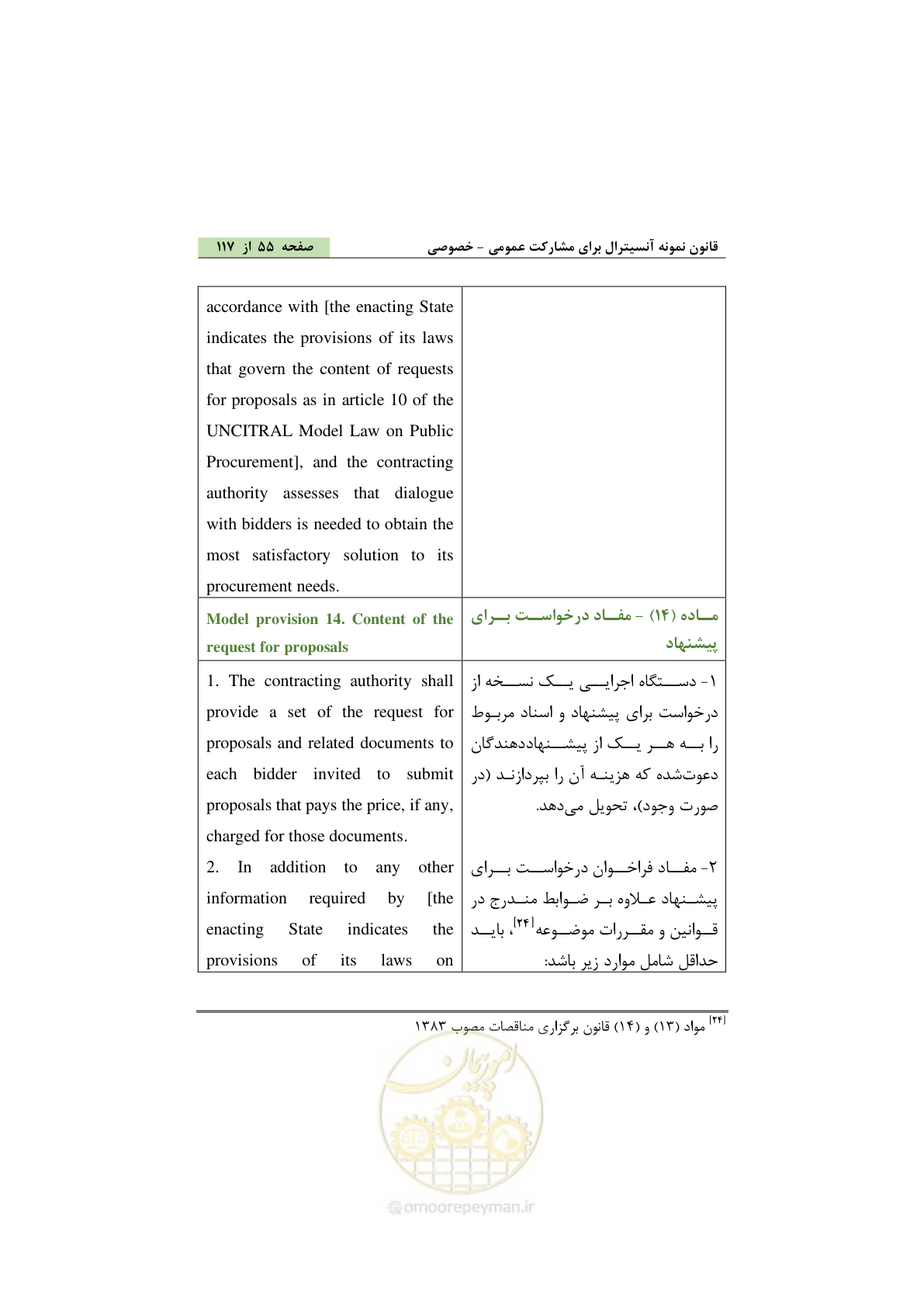 صفحه 65 از 128