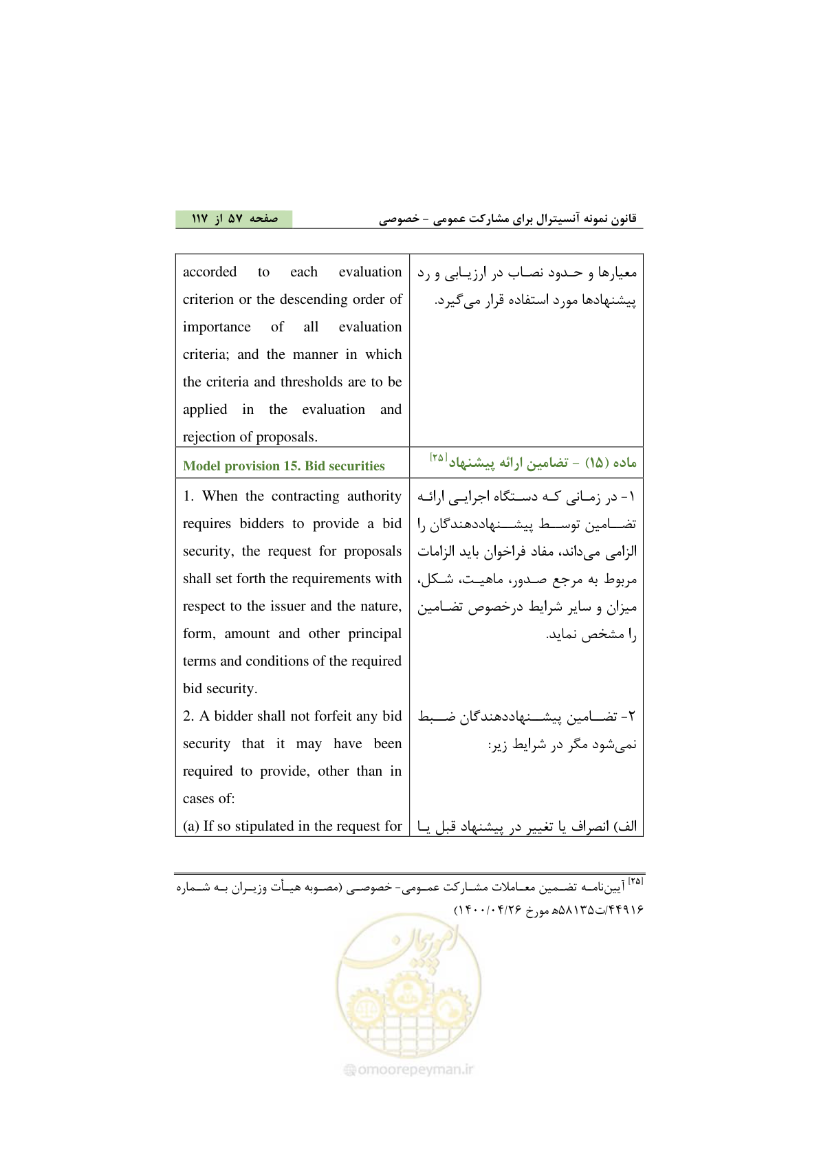 صفحه 67 از 128