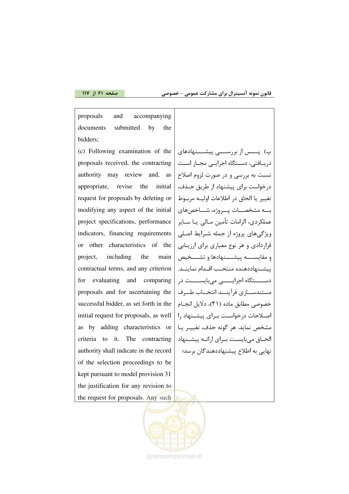 صفحه 71 از 128