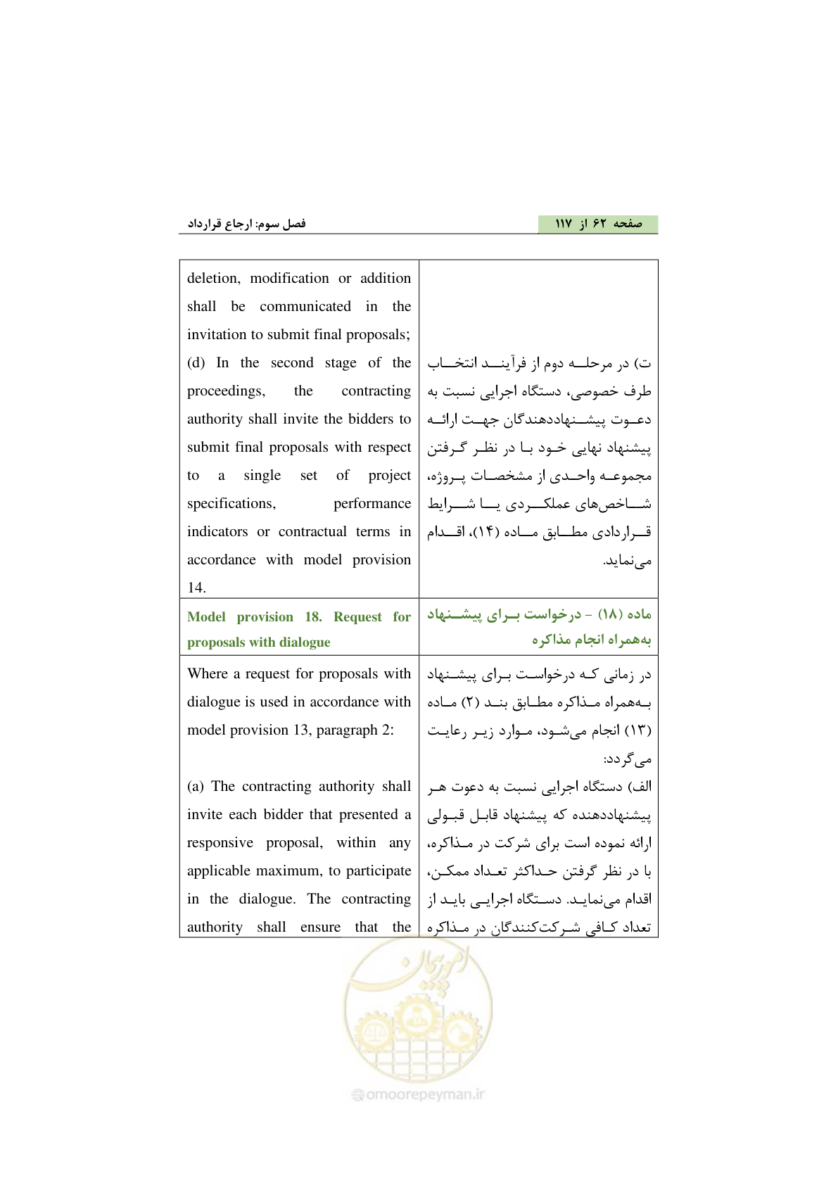 صفحه 72 از 128