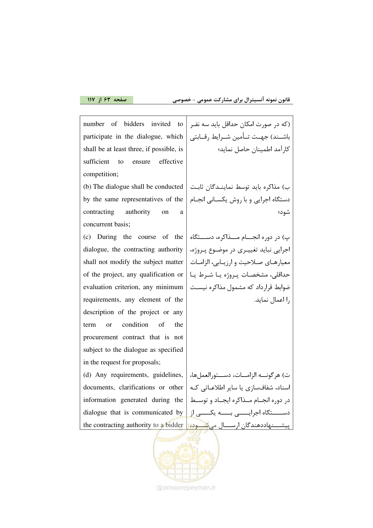 صفحه 73 از 128