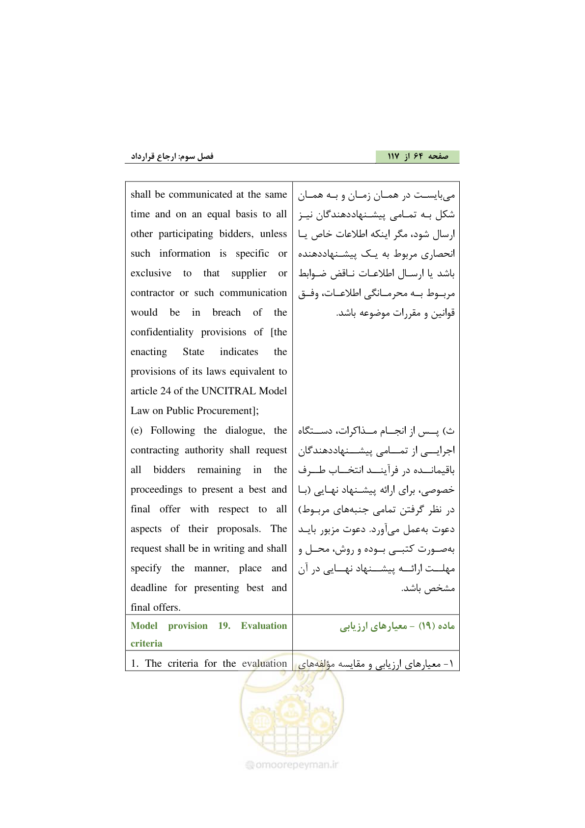 صفحه 74 از 128