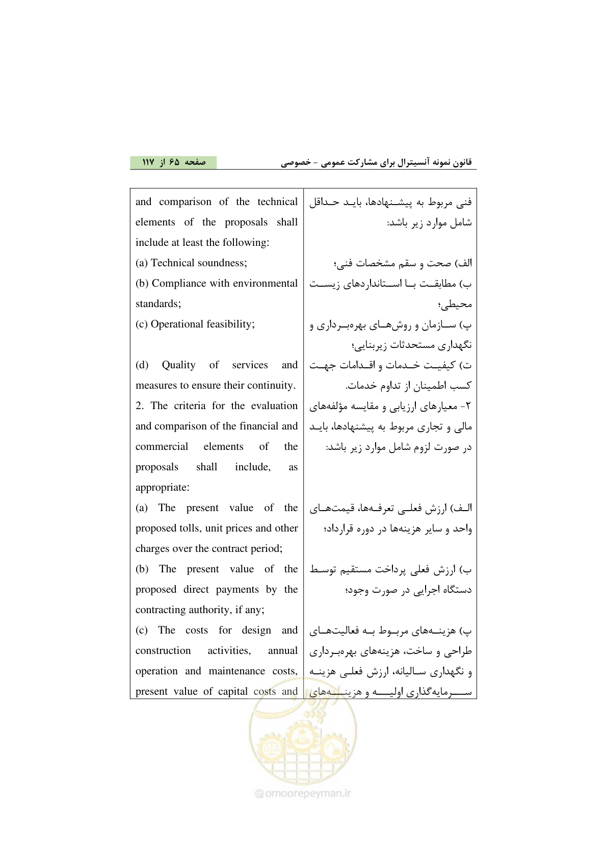 صفحه 75 از 128
