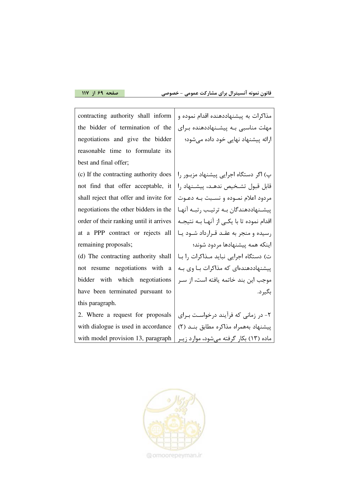 صفحه 79 از 128