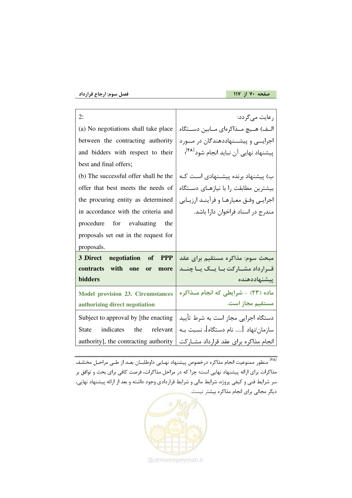 صفحه 80 از 128