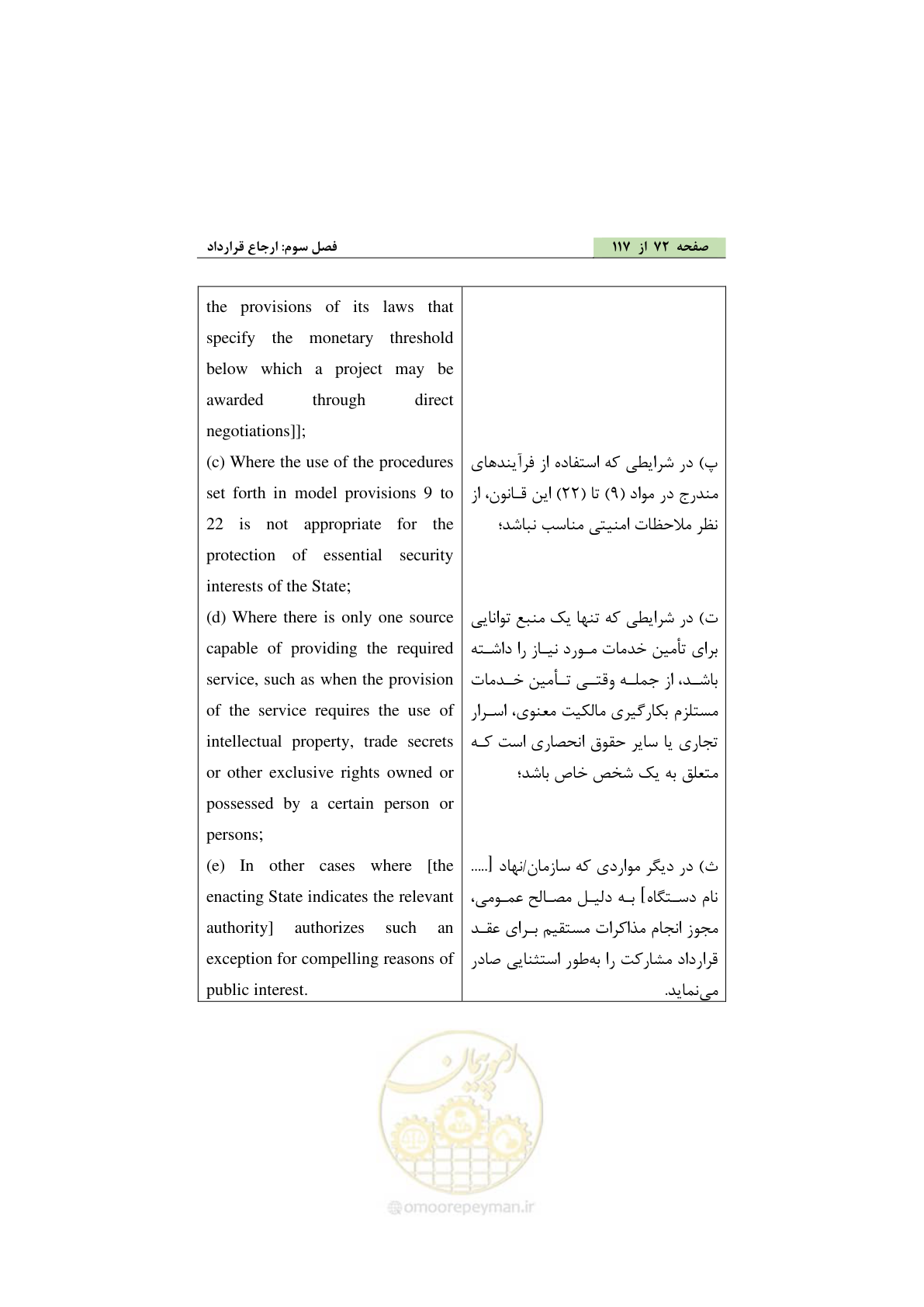 صفحه 82 از 128