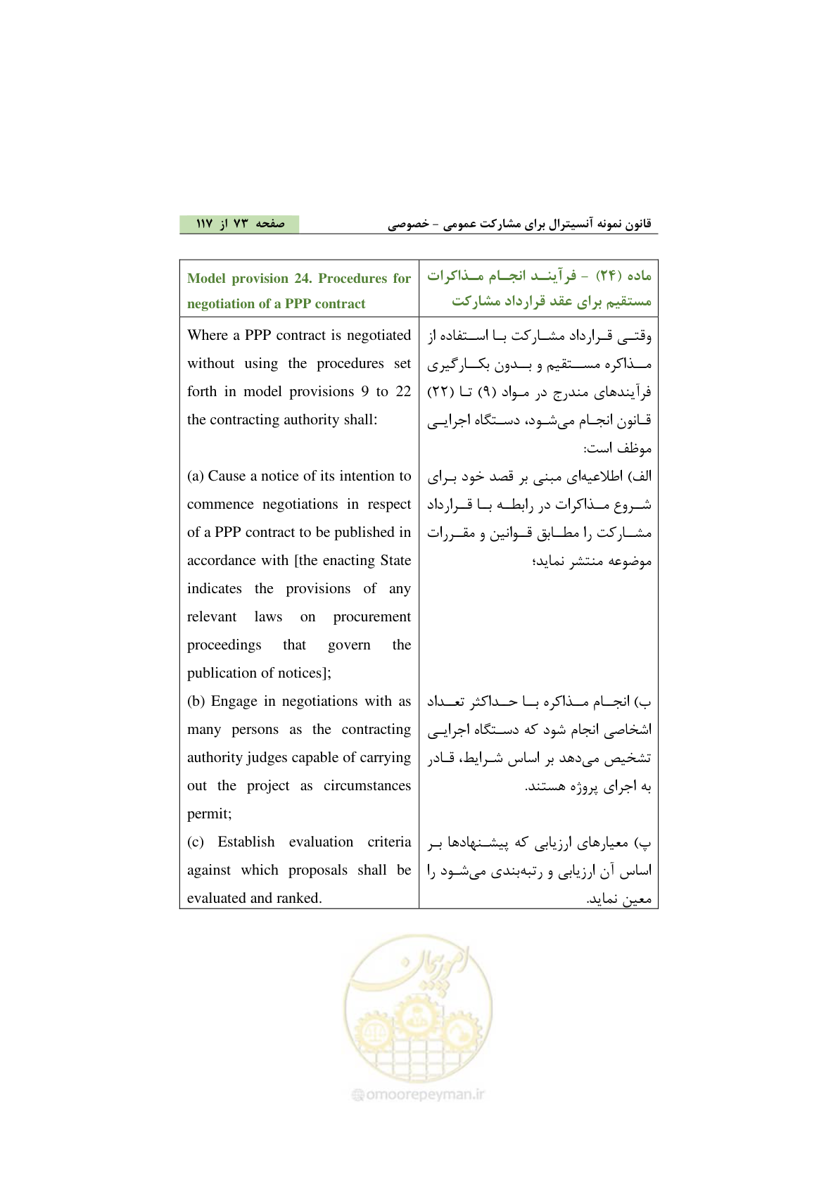 صفحه 83 از 128