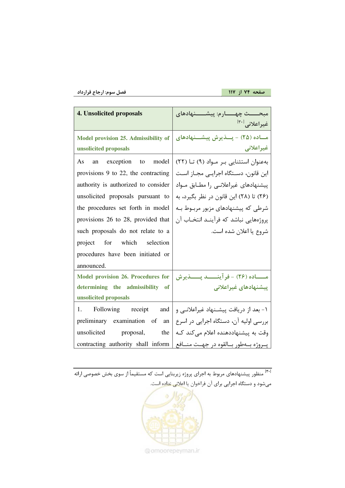 صفحه 84 از 128