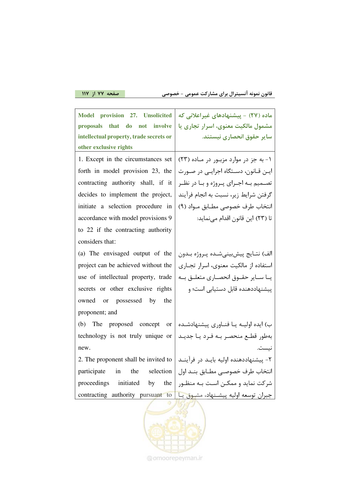 صفحه 87 از 128