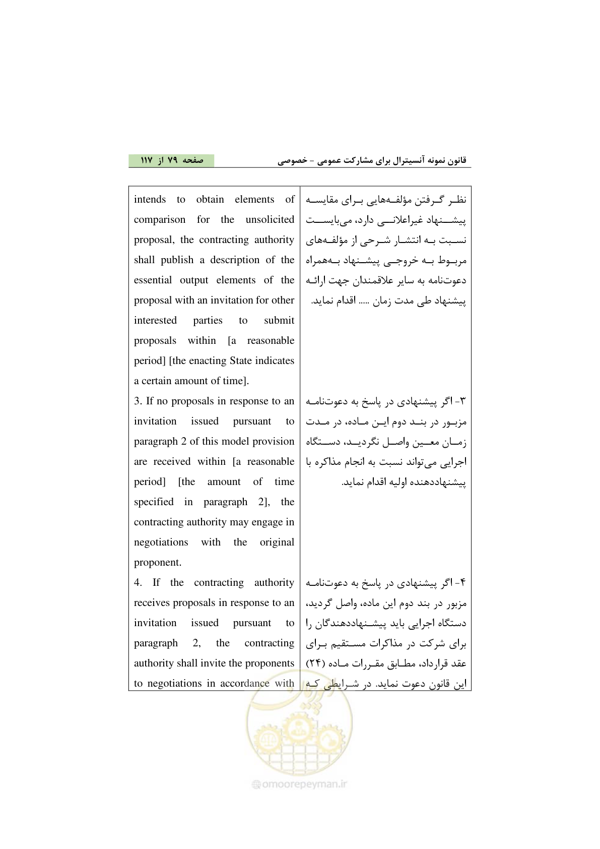 صفحه 89 از 128