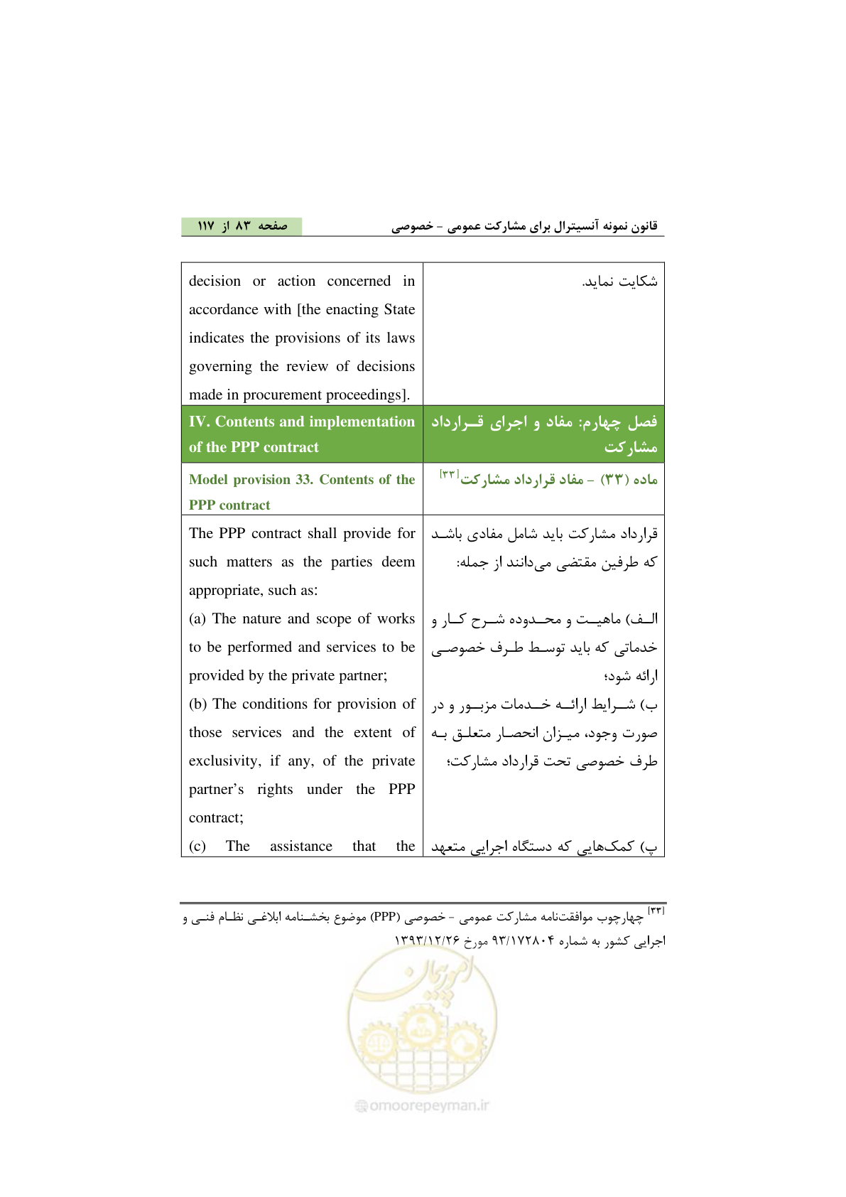 صفحه 93 از 128