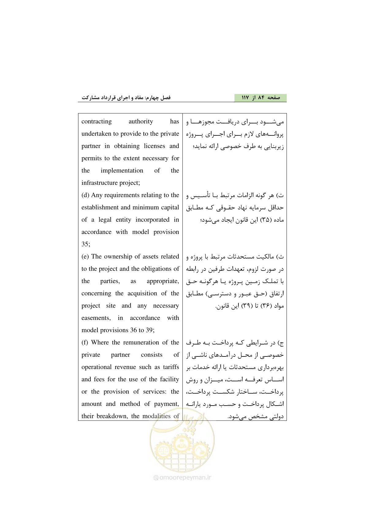 صفحه 94 از 128