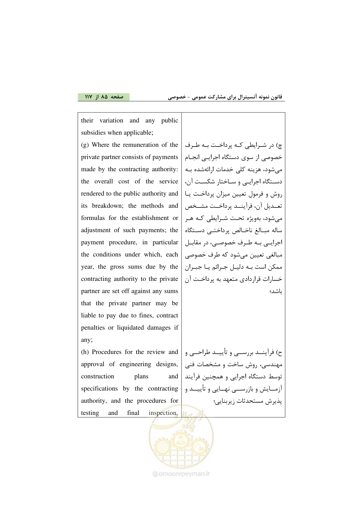 صفحه 95 از 128