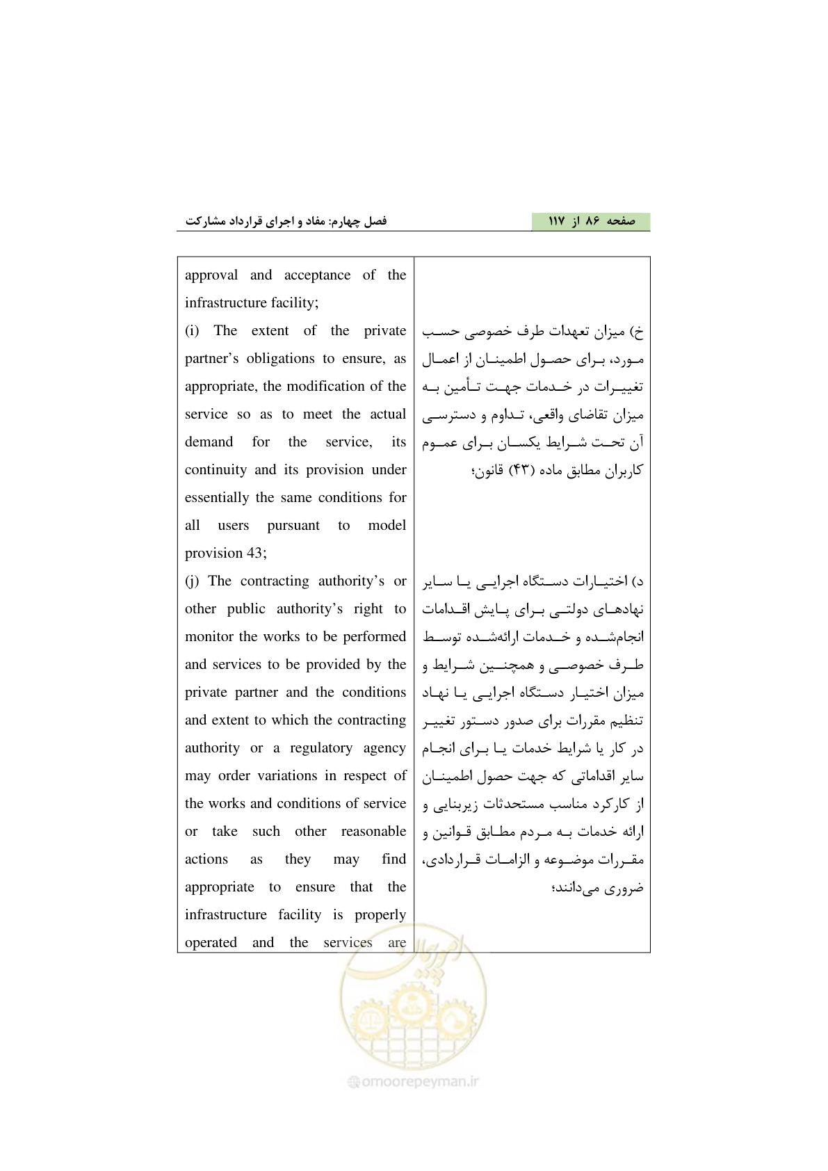صفحه 96 از 128