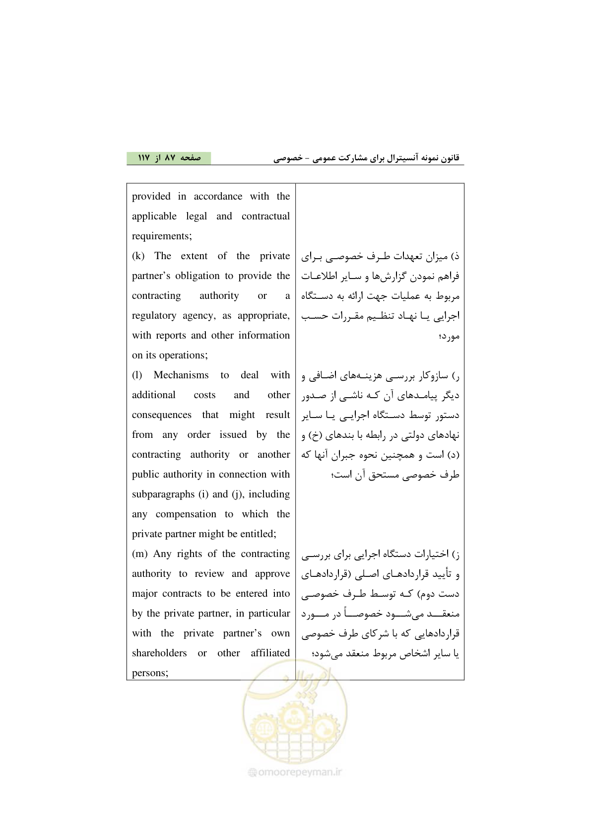 صفحه 97 از 128