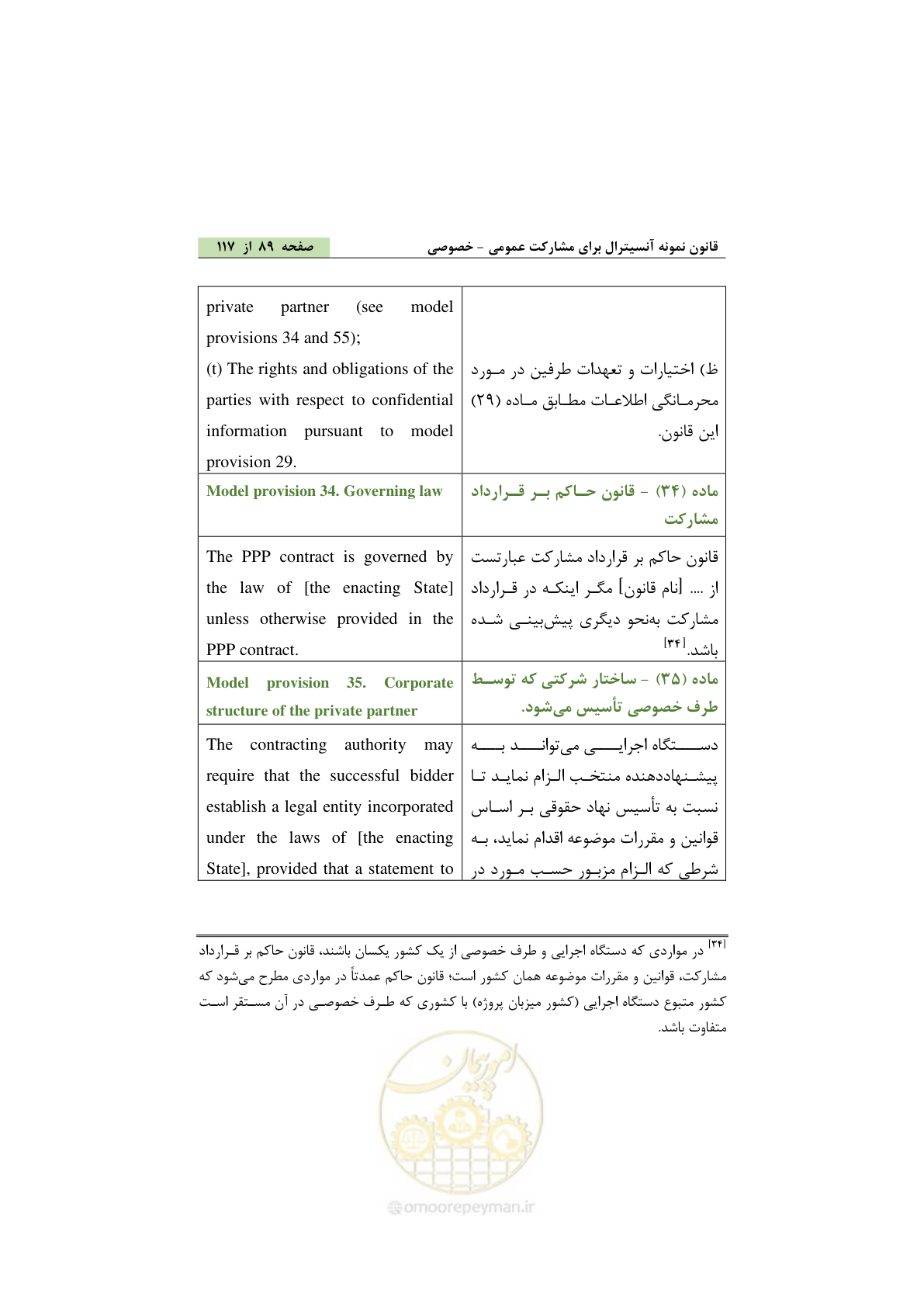 صفحه 99 از 128