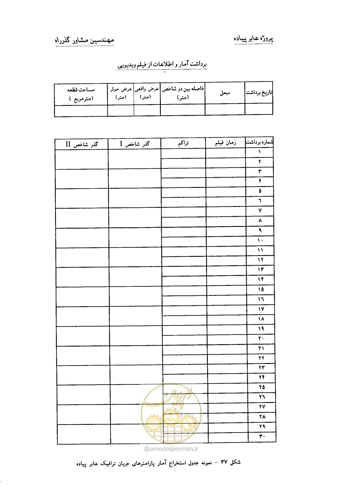 صفحه 56 از 160