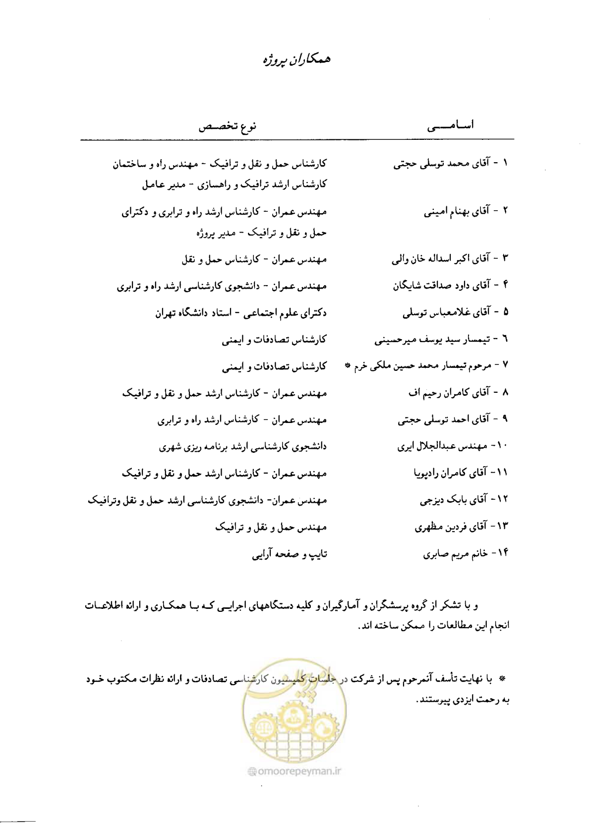 صفحه 6 از 160