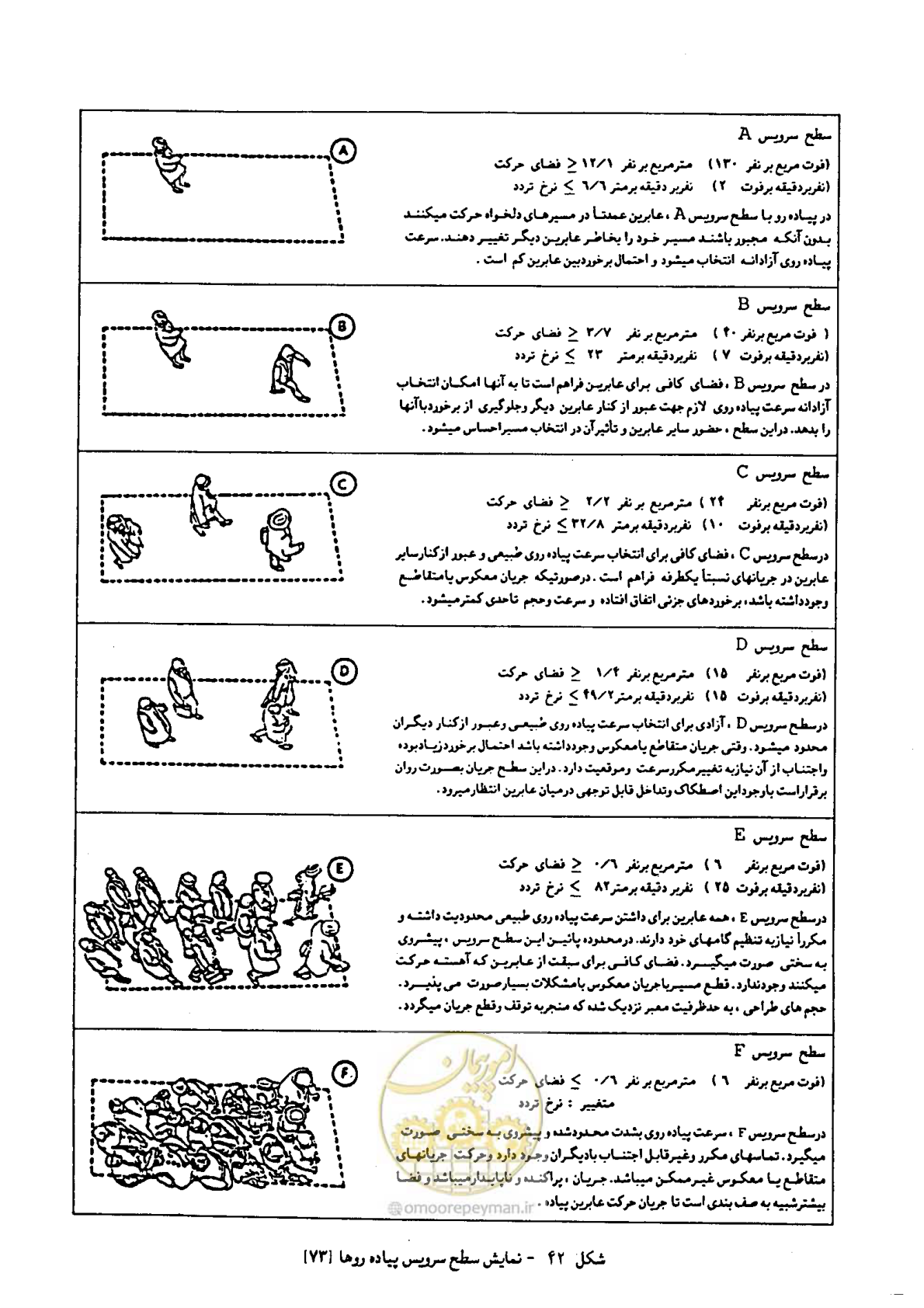 صفحه 63 از 160