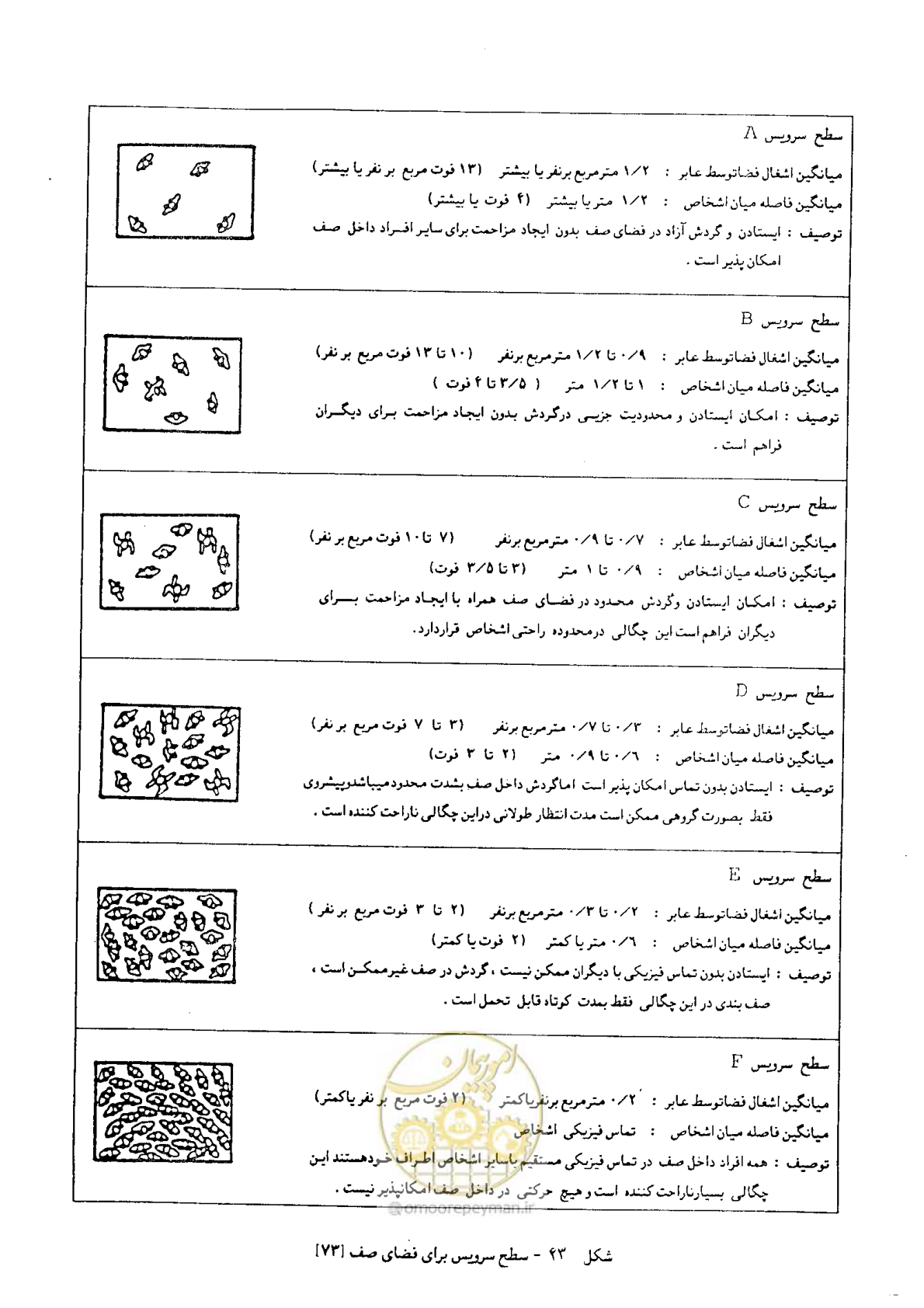 صفحه 65 از 160