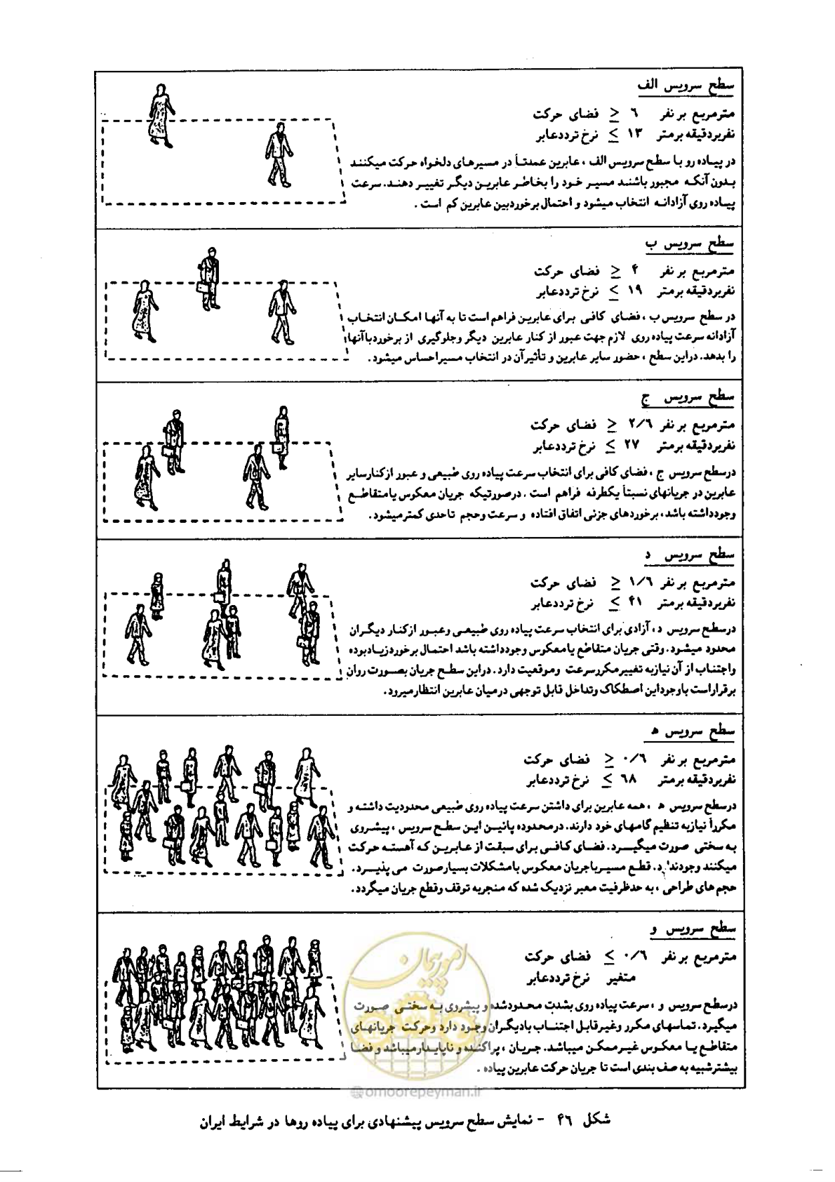 صفحه 69 از 160